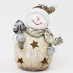Snehuliak LED keramika